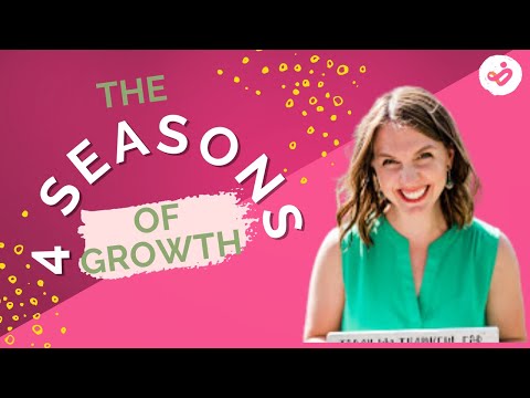The Grow More Season Episode 5: The 4 Seasons of GROWth Model [Video]