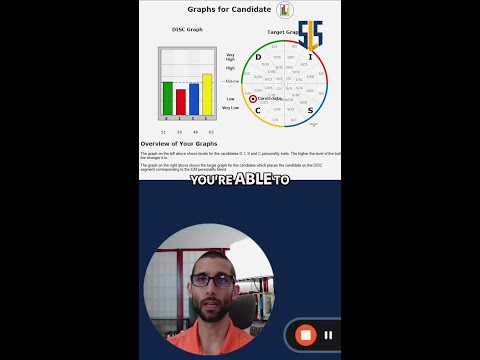 How the DISC assessment can hel you out! [Video]