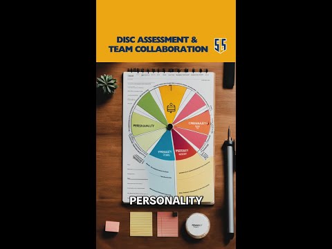 Discover How the DISC Assessment Can Enhance Team Collaboration [Video]