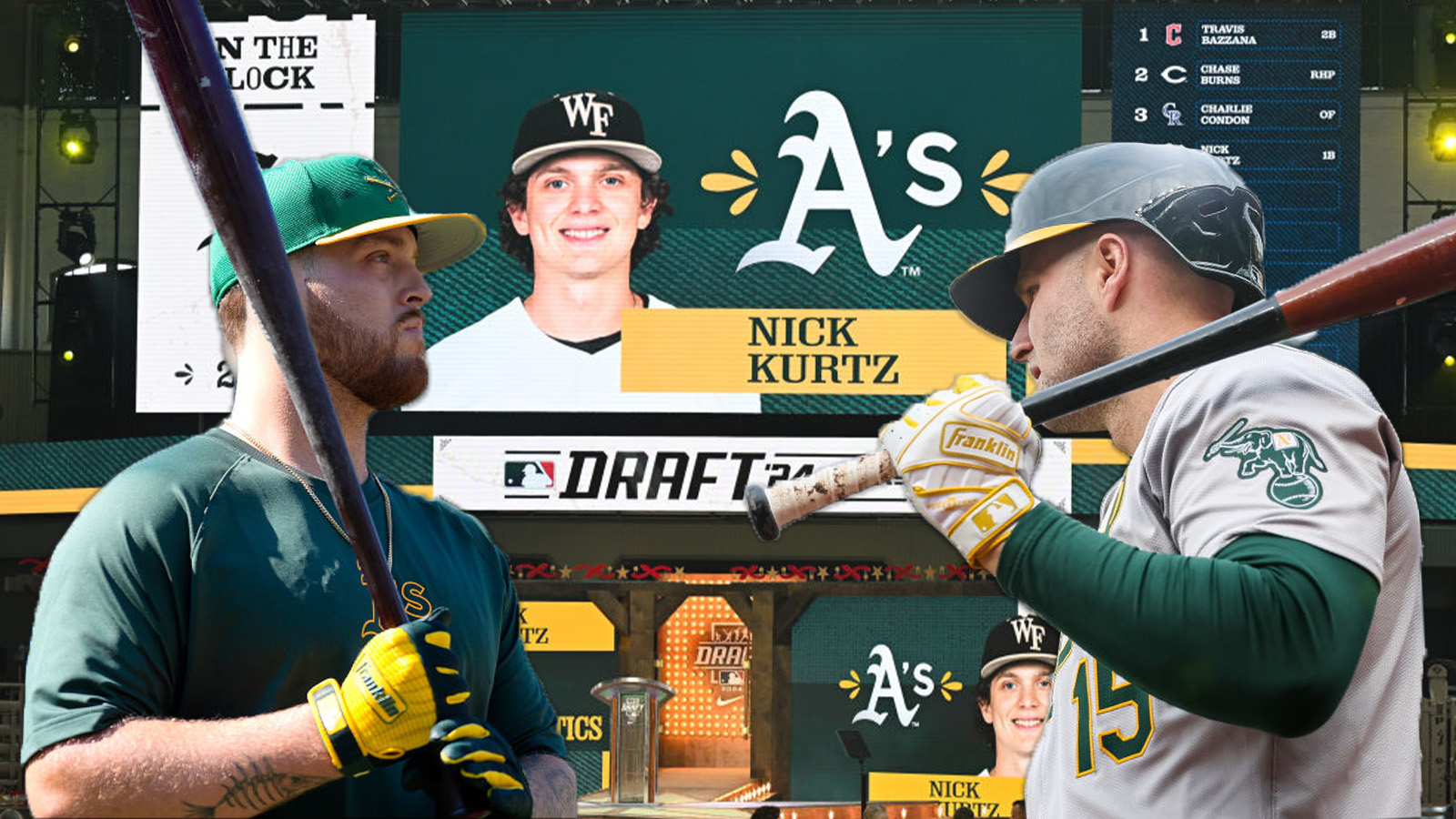 A’s Rookies Are Already The Highest-Paid Hitters On The Team [Video]